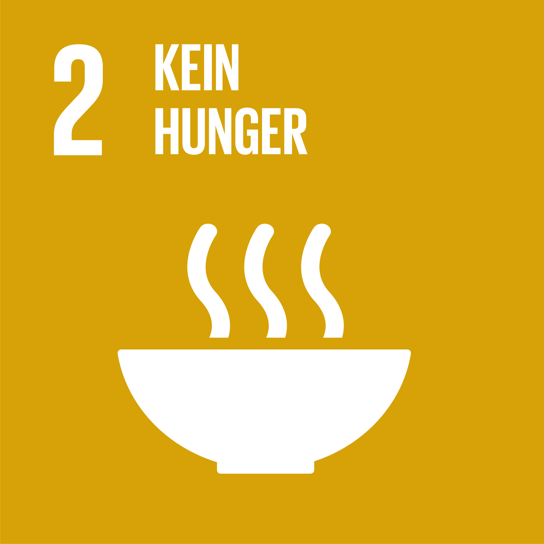 kein Hunger