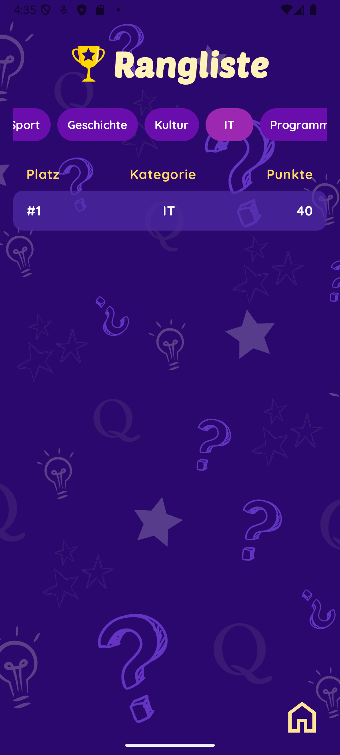 Rangliste mit Highscores