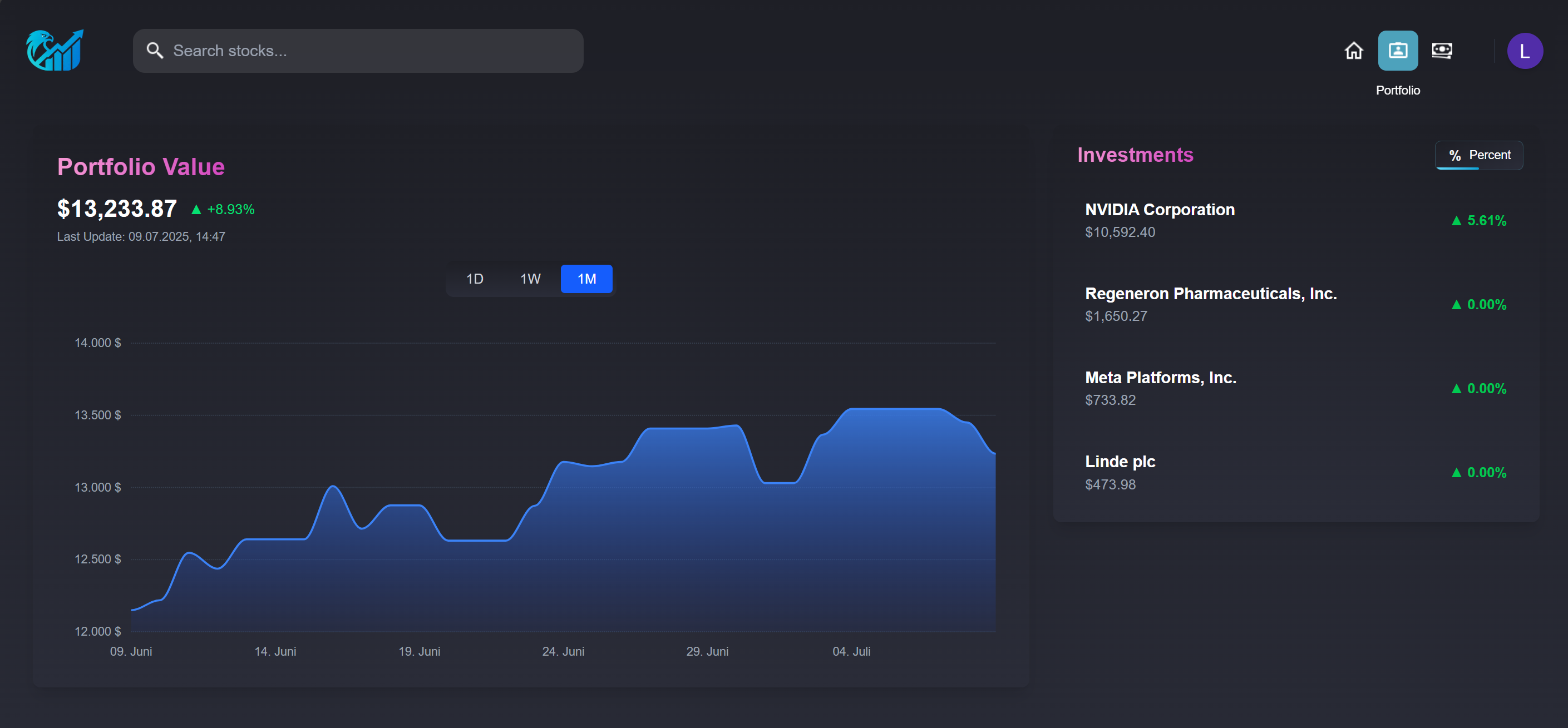 Portfolio