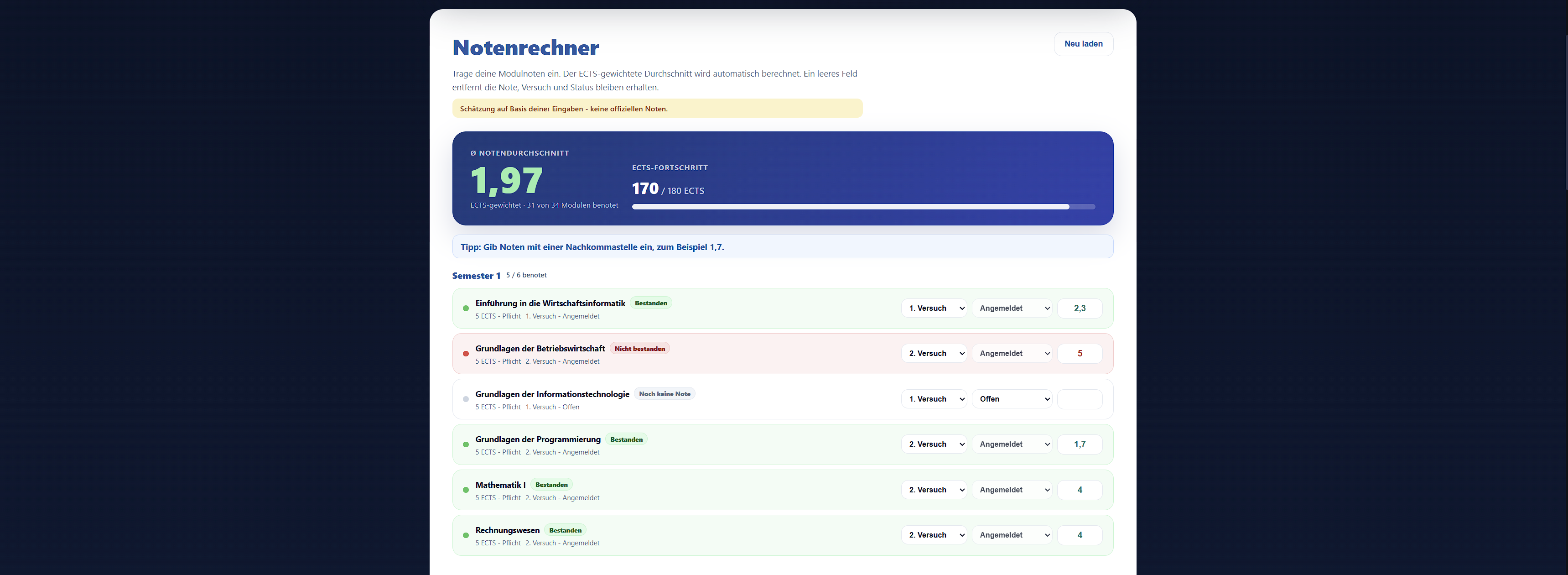 Notenrechner — ECTS-gewichteter Durchschnitt und Klausurversuche