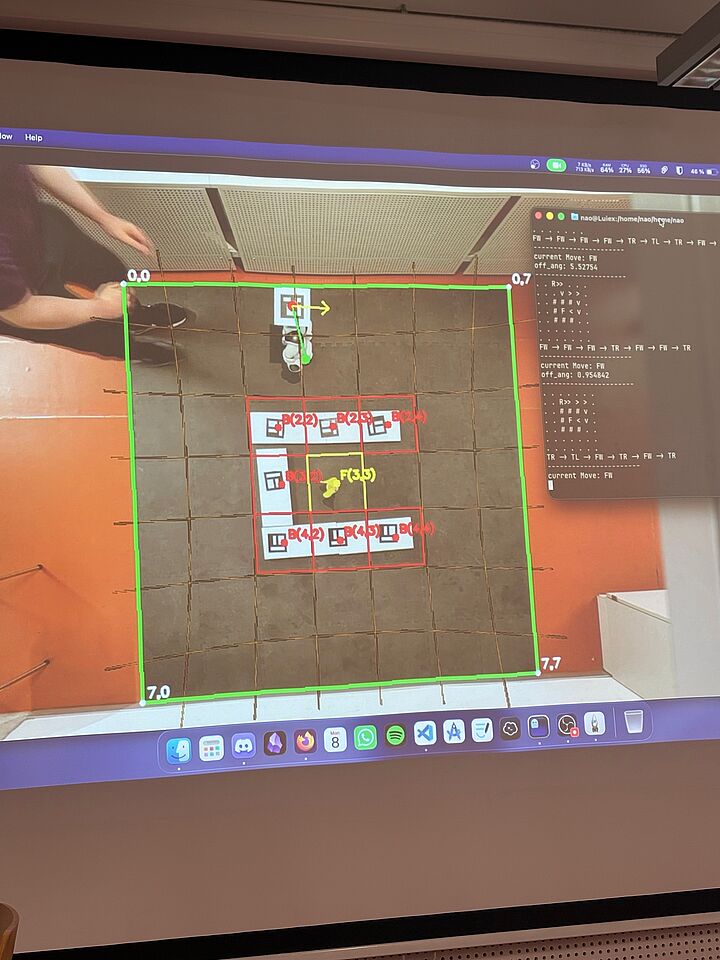 NAO Roboter Spielfeld von oben in Lehrveranstaltung Robotik 2