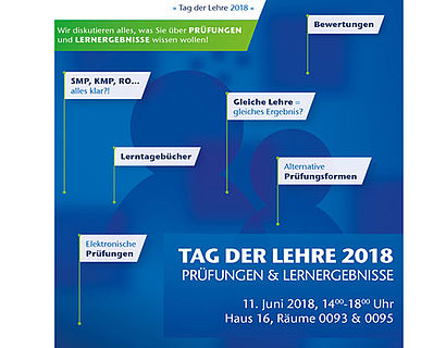 Poster zum Tag der Lehre 2018