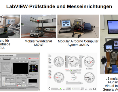 LabVIEW-basierte Prüfstände und Messanlagen