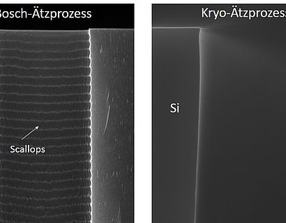 Geätzt Mikrostrukturen mit verschiedenen Ätzverfahren