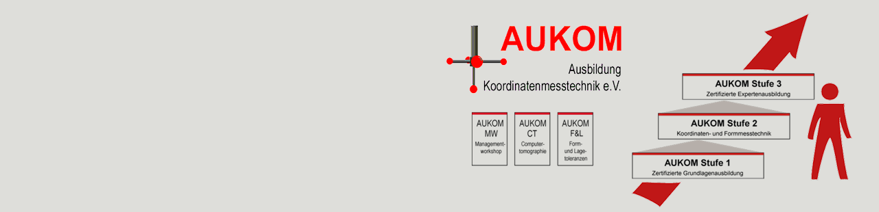 Titelbild AUKOM