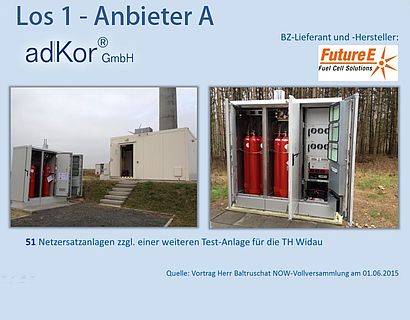 BSZ Los 1 Brennstoffzellenanbieter Los 1