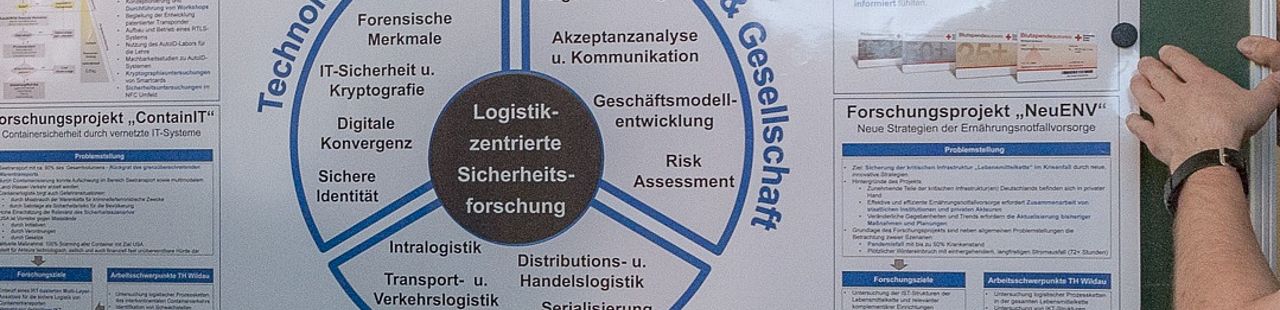 Transferpass Logistikzentrierte Sicherheitsforschung