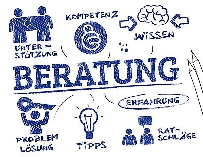 In der Mitte des Bildes ist groß "Beratung" zu lesen und darum kleine Skizzen was Beratung ist, alles in einer dunkelblauen Kugelschreiberfarbe