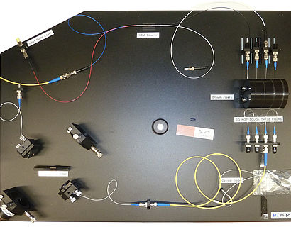 Praktikumsversuch Aufbau und Funktionsweise eines Ringlasers 