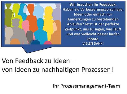 Flyer zum Ideenmanagement