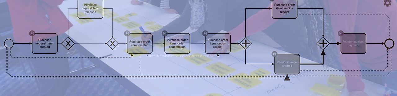 Geschäftsprozessmanagement und digitale Transformation