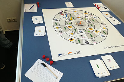 Brettspiel zum Umgang mit privaten Daten