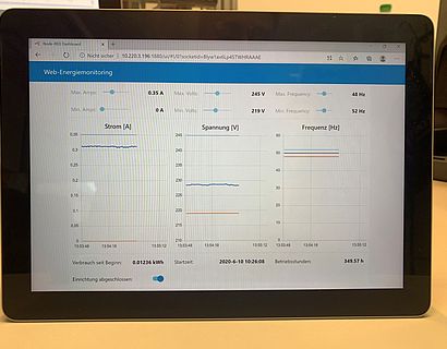 Energiemonitoring Webinterface