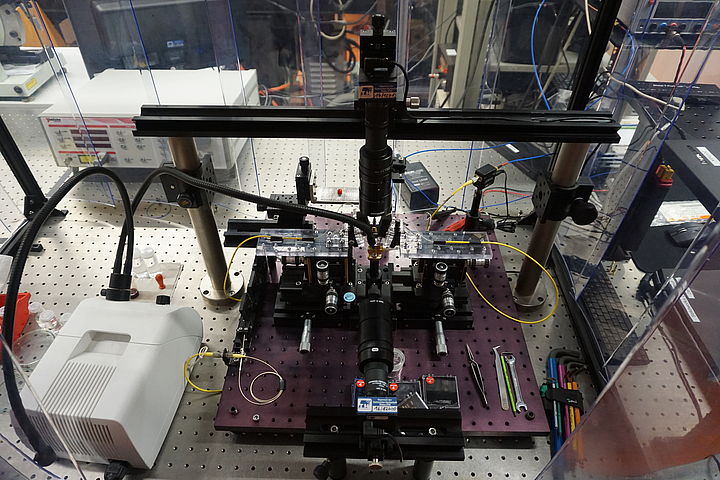 Aufbau zur Charakterisierung photonischer Bauteile