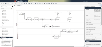 Softwareentwicklungsprojekt WSF