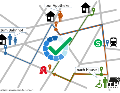 TeaserBild Forschungsaktivitäten in der Verkehrssystemtechnik