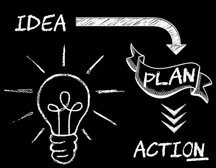 Idea-Plan-Action