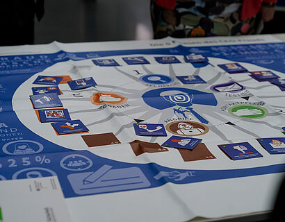 Hier ist ein Spielfeld zu sehen, für die Veranstaltung "Awareness für Informationssicherheit".
