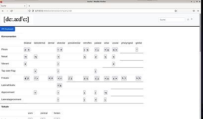 Softwareentwicklungsprojekt WSF