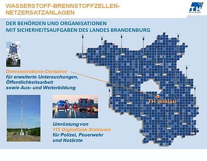 Wasserstoff-Brennstoffzellen-Projekt mit dem Zentraldienst der Polizei