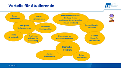 Vorteile für Studierende des dualen Studiums