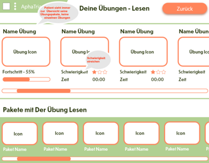 Hier wird das Mögliche aussehen der Übungen gezeigt wo von mehreren eine ausgewählt werden kann