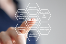 Bild Pressemitteilung alarm grau2 Informationssicherheit steht im Fokus beim 2. Awareness Forum am 23. Juni 2023 auf dem Campus der TH Wildau