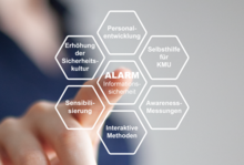 Informationssicherheit steht im Fokus beim 2. Awareness Forum am 23. Juni 2023 auf dem Campus der TH Wildau