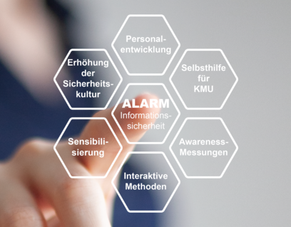 Informationssicherheit steht im Fokus beim 2. Awareness Forum am 23. Juni 2023 auf dem Campus der TH Wildau