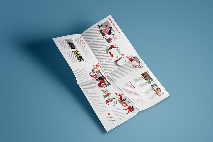 Foresight Map Mockup Foresight Landkarte
