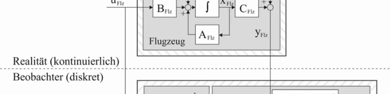 Flugsystemtechnik