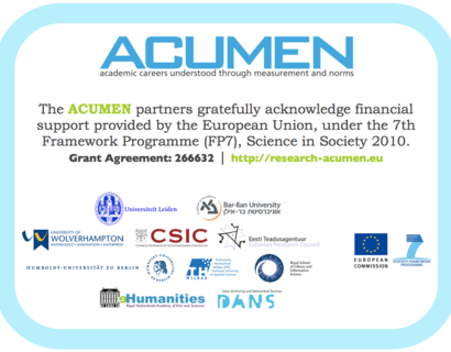 ACUMEN Partner Übersicht