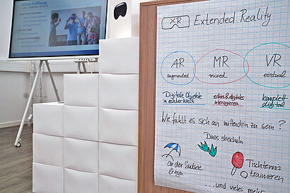 Spielerische Erklärung der Unterschiede zwischen AR, MR und VR am Whiteboard. (Bild: Sebastian Stoye)