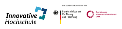 Logo für die Bund-Länder-Förderinitiative „Innovative Hochschule“