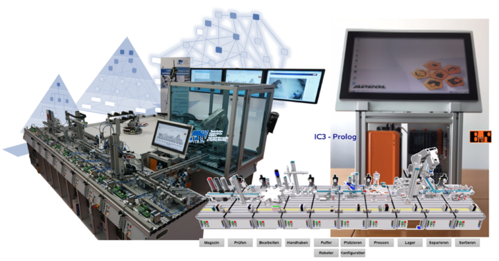 Prozessleitsystem XSCAD Prozessleitsystem XSCAD