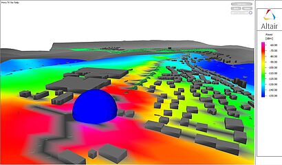 Plausibilitätsüberprüfung bei der 3D-Funknetzplanung