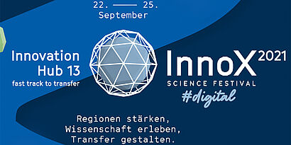 Grafik des InnoX Science Festival 2021