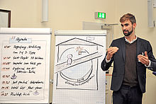 TK Entwicklungswerkstatt 2018 TK Entwicklungswerkstatt 2018