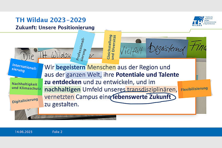 In die Positionierung fließen die (bekannten) Handlungsfelder „Professionalisierung“, „Digitalisierung“, „Flexibilisierung“ und „Internationalisierung“ ein, die um „Nachhaltigkeit“ sowie „Diversität und Inklusion“ ergänzt werden.