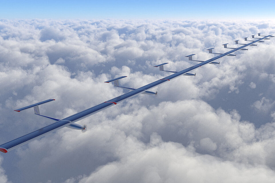 Modellierung der Verbundflugzeuge in der Luft