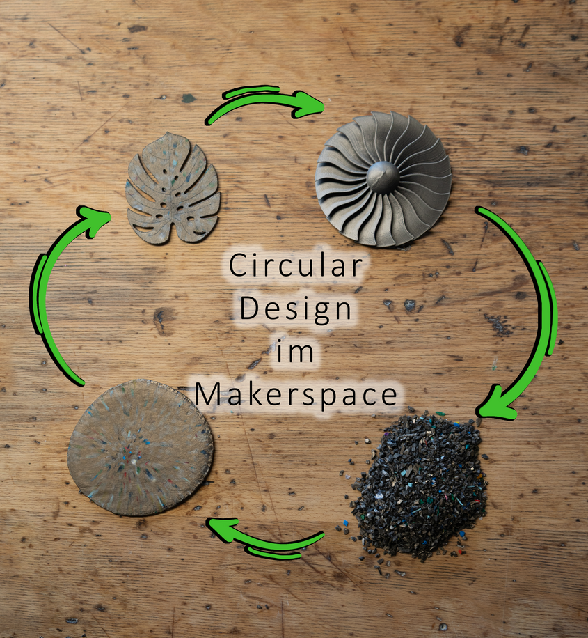 das Bild zeigt wie ein Material mehrfach verwendet werden kann (Kreislaufwirtschaft)