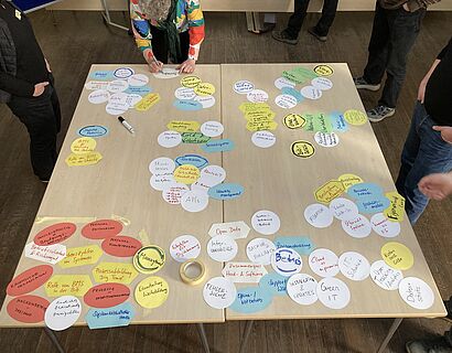Book Sprint Handbuch IT in Bibliotheken und Kulturerbe-Einrichtungen