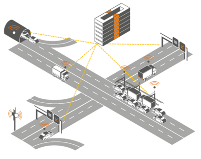 Automatisiertes Verkehrssystem Autobahn