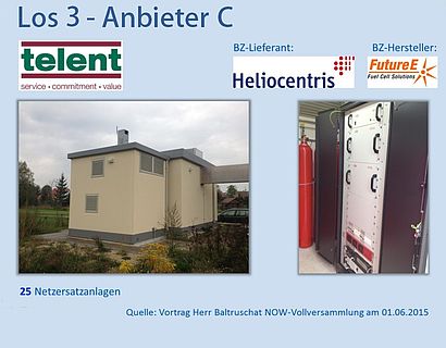 BSZ Los 3 Brennstoffzellenanbieter Los 3